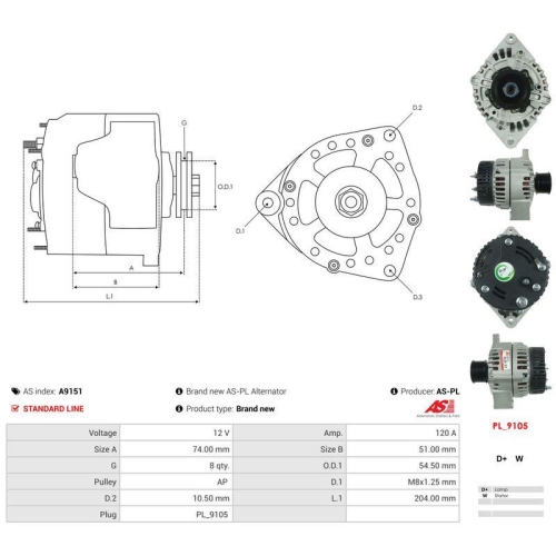 AS-PL Generator AS A9151