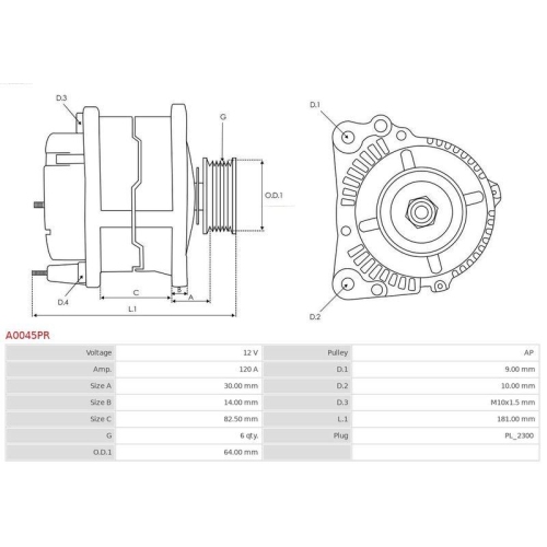 AS-PL Generator Wiederaufbereitet AS-PL