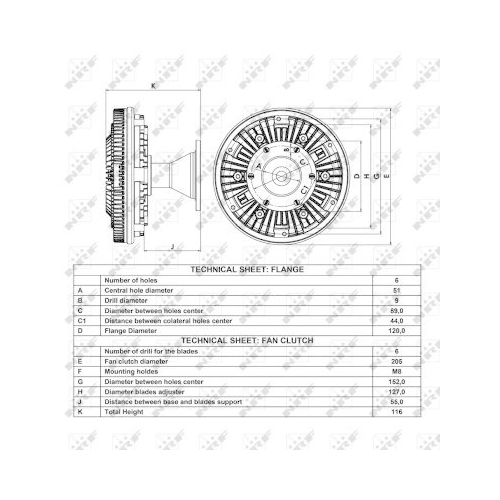 NRF Kupplung, K&uuml;hlerl&uuml;fter 49037