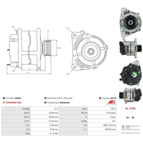 AS-PL Generator AS A9223