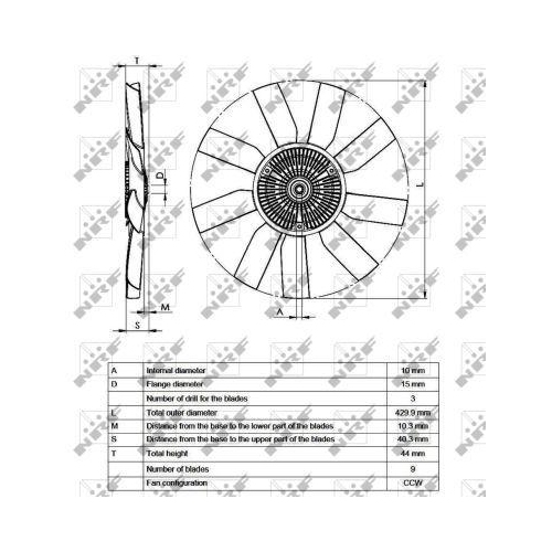 NRF Kupplung, Kühlerlüfter FULL KIT 49543