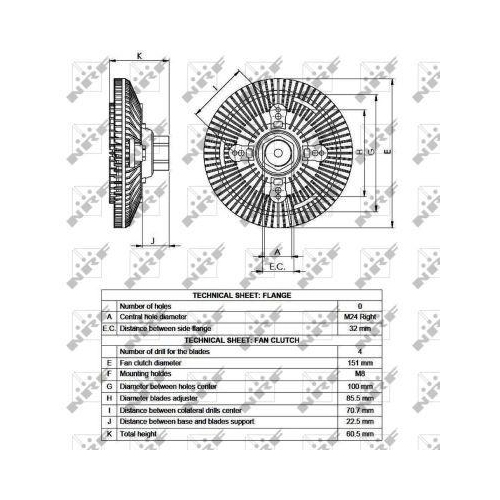 NRF Kupplung, K&uuml;hlerl&uuml;fter 49517