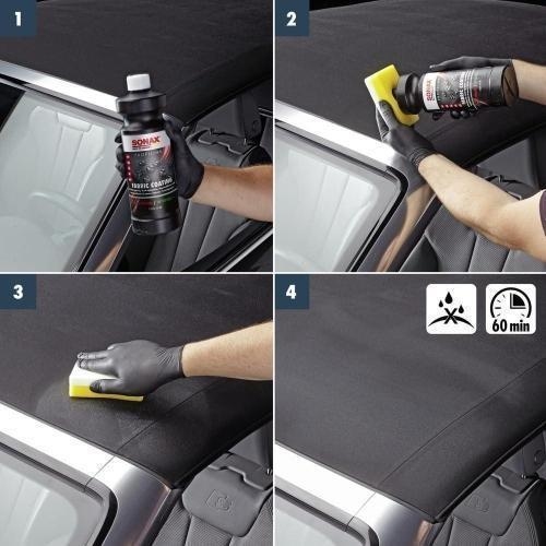 2x SONAX PROFILINE FabricCoating 1 Liter Textilimprägnierung Cabrio Sitze Zelte