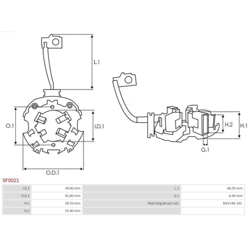 AS-PL Halter, Kohleb&uuml;rsten Brandneu AS-PL