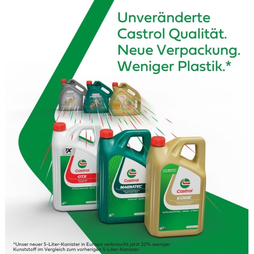 Motoröl Castrol Edge 0W-20 LL IV BMW Ford MB VW Porsche ACEA C5/C6 5Liter 15F615