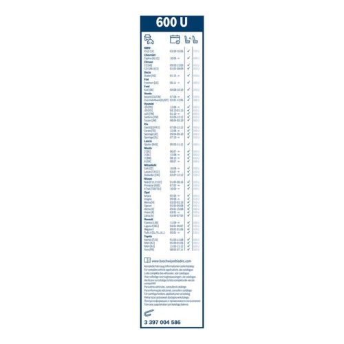 BOSCH Wischblatt Twin 3 397 004 586