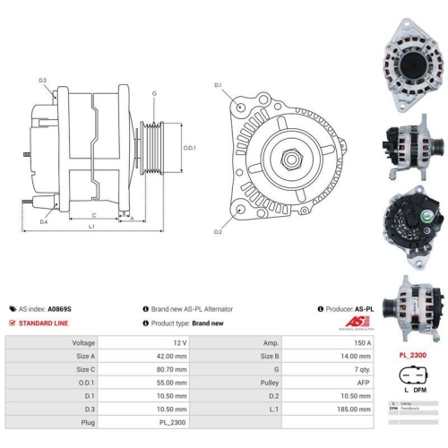 AS-PL Generator AS A0869S