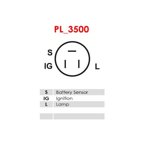 AS-PL Generator AS A6701S