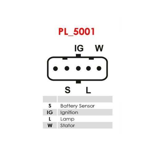 AS-PL Generator AS A0073