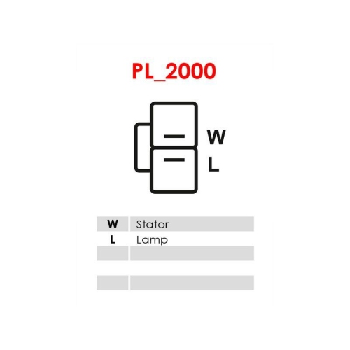 AS-PL Generator AS A2016