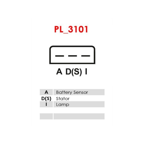 AS-PL Generator AS A9064