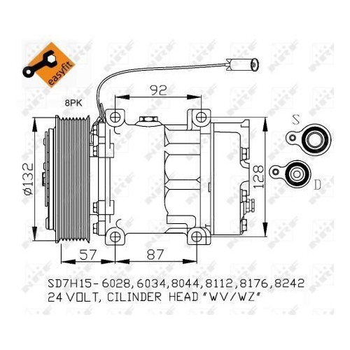 NRF Kompressor, Klimaanlage EASY FIT 32412