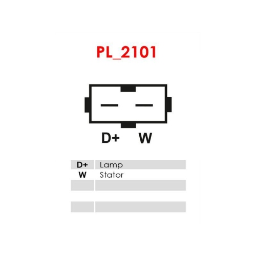 AS-PL Generator AS A5073