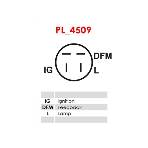 AS-PL Generator AS A6105