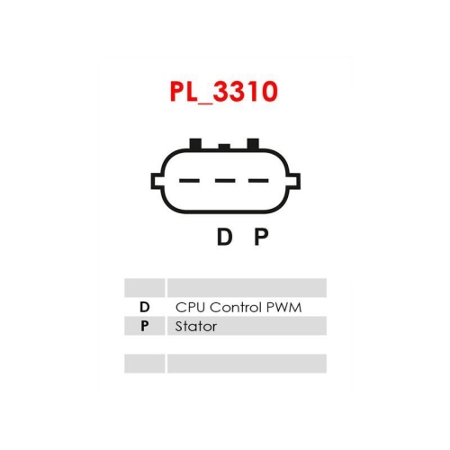 AS-PL Generator AS A5128