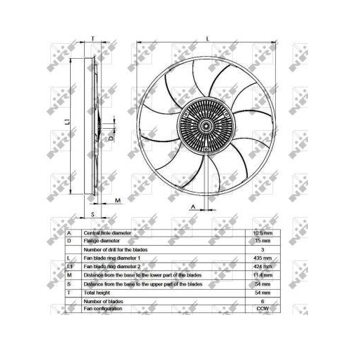 NRF Kupplung, Kühlerlüfter FULL KIT 49539