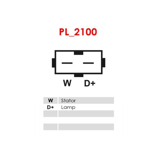 AS-PL Generator AS A0747S