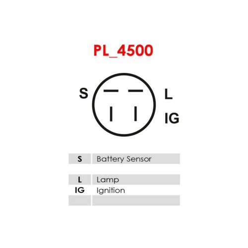 AS-PL Generator AS A2027
