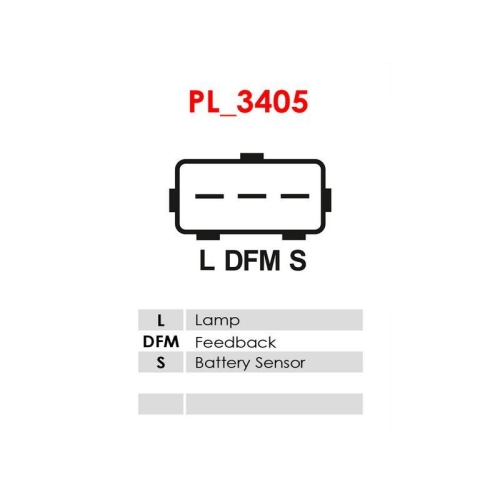 AS-PL Generator AS A0676S