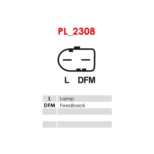 AS-PL Generator AS A3087