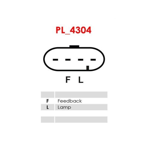 AS-PL Generator AS A3859S