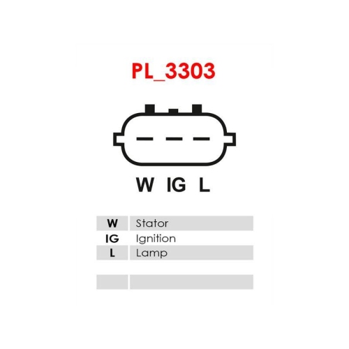 AS-PL Generator AS A6213