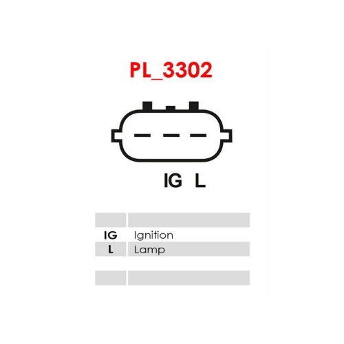 AS-PL Generator AS A6606S