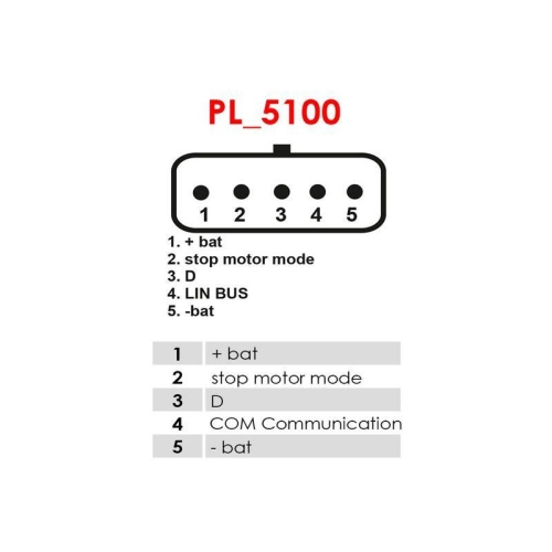 AS-PL Generator Valeo A3439(VALEO)