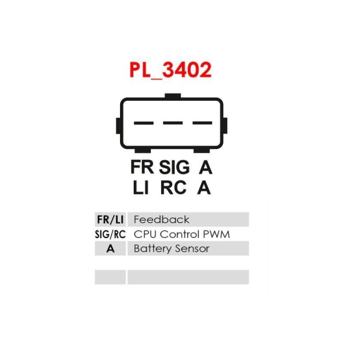 AS-PL Generator AS A6587S
