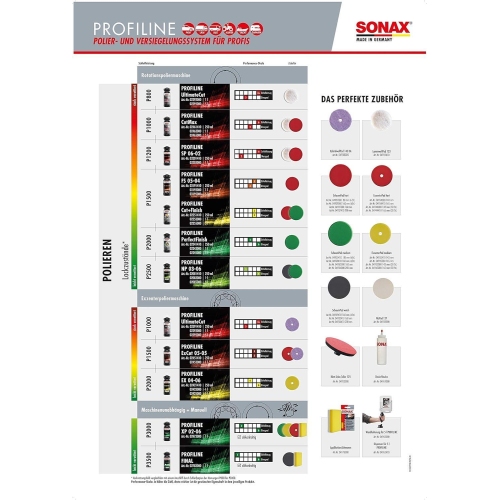 SONAX Aufsatz, Poliermaschine, Polierschwamm gr&uuml;n 200 (medium) 04936000