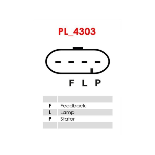 AS-PL Generator AS A1060S