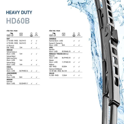 HELLA Wischblatt Truck 9XW 206 480-811