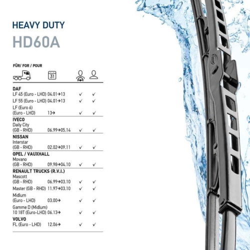 HELLA Wischblatt Truck 9XW 206 480-801