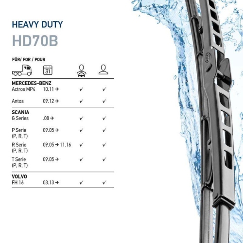 HELLA Wischblatt Truck 9XW 206 480-841