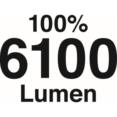 HAZET LED Arbeitsstrahler 60 Watt L x B x H 304 mm x 102 mm x 238 mm 1979FC-60