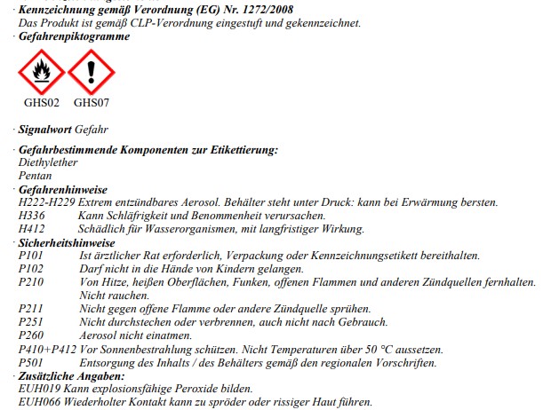 CAR 1 Startpilot 250 ml Spray Starthilfe