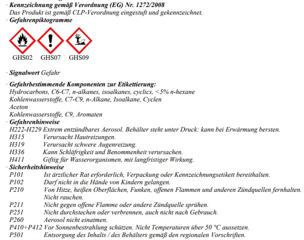 CAR 1 Unterbodenschutz Bitumen schwarz 500 ml Spray