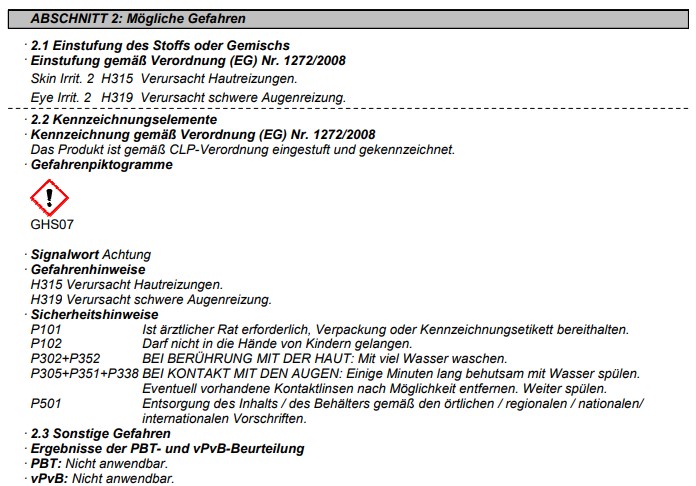 Dr. Wack CW1100 Scheibenreiniger 250ml 1745