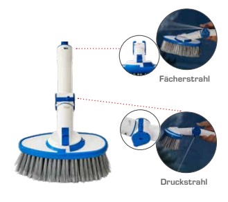 Vario Brush Handwaschb&uuml;rste Profi 6686 HP