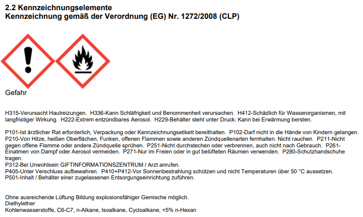 LIQUI MOLY Starthilfespray Start Fix 8 LIQUI MOLY Starthilfespray Start Fix -Liqui Moly 1085 GG