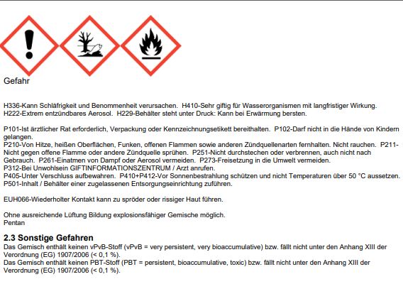 LIQUI MOLY Kupferspray Kettenspray Schmierstoff 250ml 1520