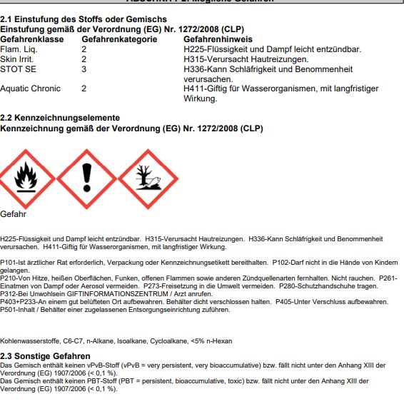 Motorbike Luftfilter&ouml;l Motor&ouml;l Zusatz 1625 500ml Motorrad LIQUI MOLY