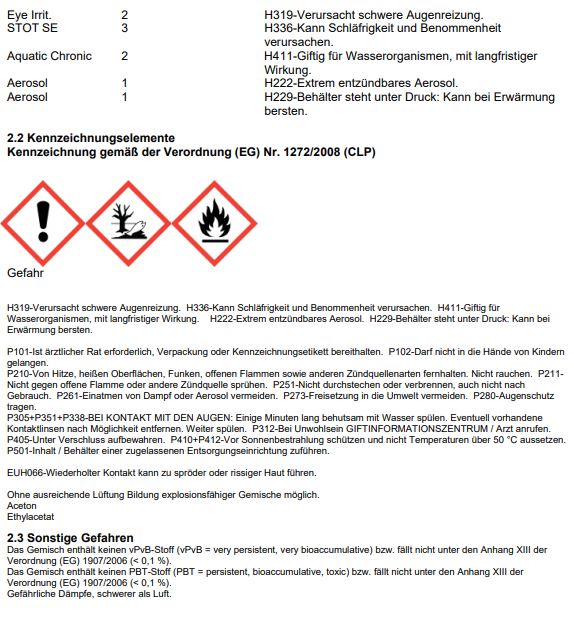 Reiniger LIQUI MOLY 1640 Zink-Alu Spray Korrosion Rostschutz Spraydose 400ml