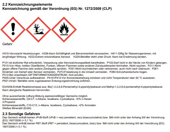 LIQUI MOLY Montagespray Pflege- Und Gleitspray -Liqui Moly 20665 GG