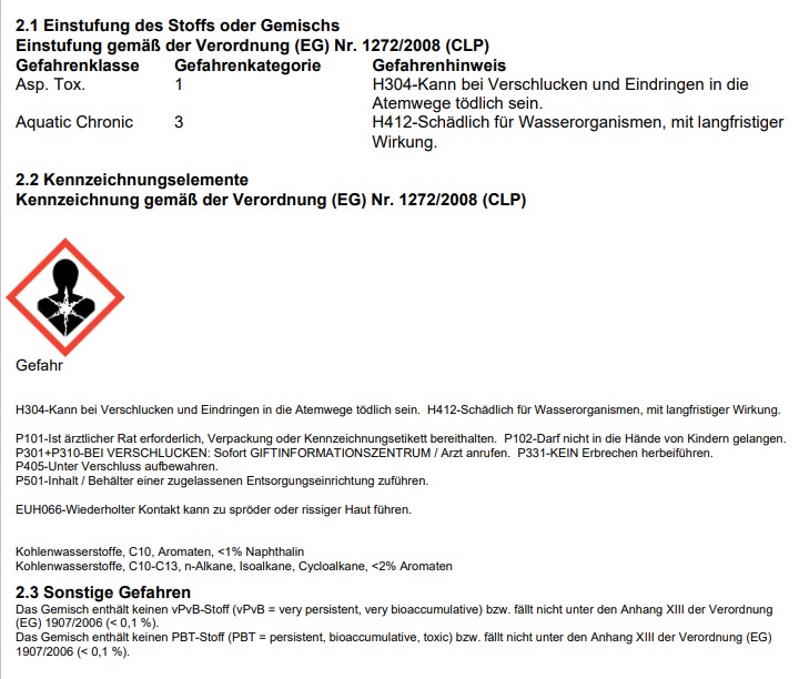 LIQUI MOLY Kraftstoffadditiv Motorbike Benzinstabilisator Shooter -Liqui Moly 21600 GG