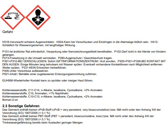 LIQUI MOLY Kraftstoffadditiv Motorbike Speed Shooter -Liqui Moly 3823 GG