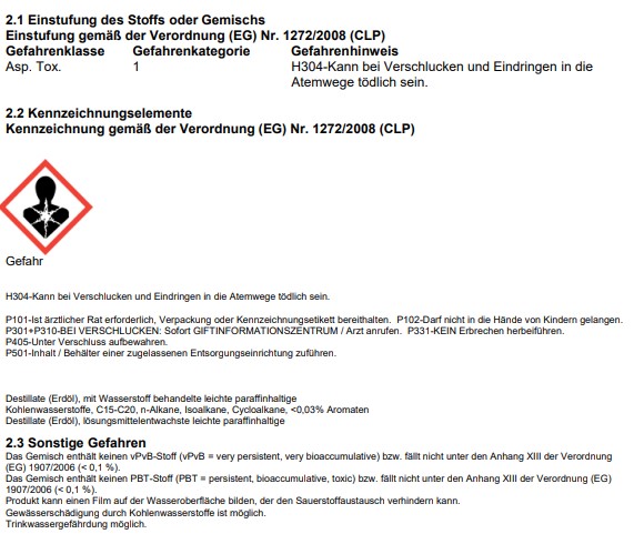 LIQUI MOLY Hydrauliköl HLP 10 -Liqui Moly 4130 GG