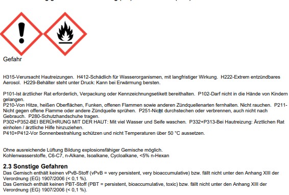 Eletronikspray LIQUI MOLY 7386 Pro-Line Elektronikspray Starthilfe 400 ml