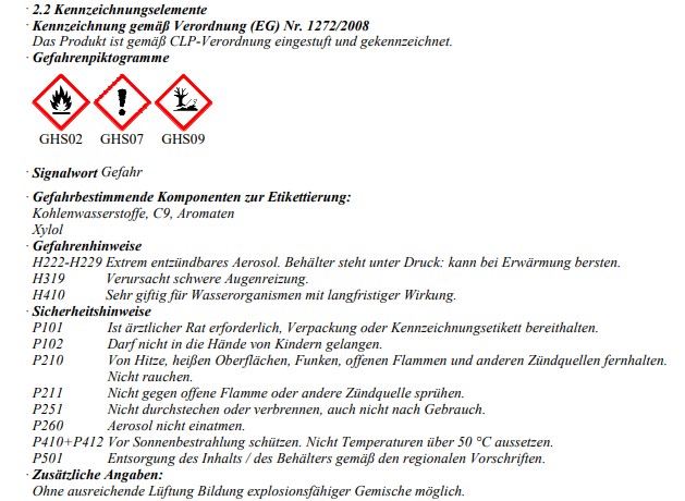 Zinkspray Spraydose 500ml MOTIP 07301