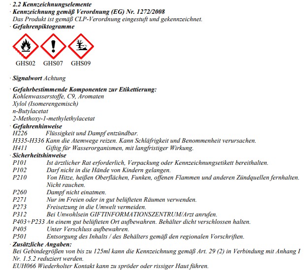 Lackstift Klarlack Pinsel glänzend 12 ml 902001 MOTIP